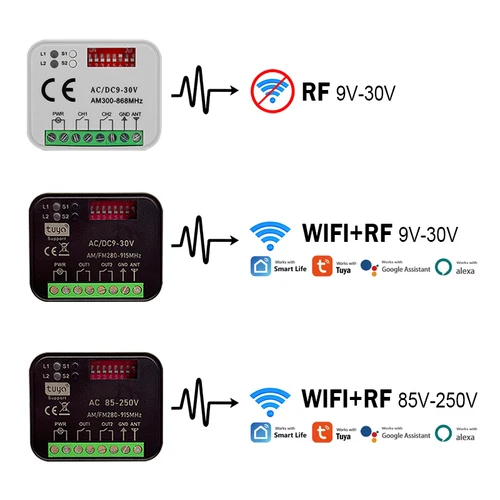 Imagen 2 del producto Universal Tuya WiFi Interruptor inteligente Receptor de control remoto para puerta de garaje 300MHz-868MHz 315MHz 433MHz 868MHz 9-30V 85-250V