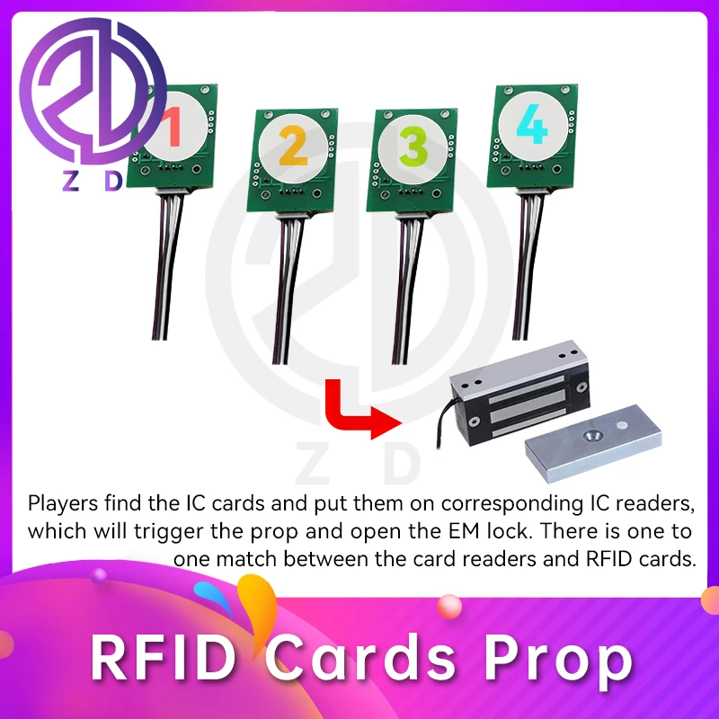 RFID Cards Prop put IC cards on corresponding IC readers to unlock real life escape game ZD escape room prop