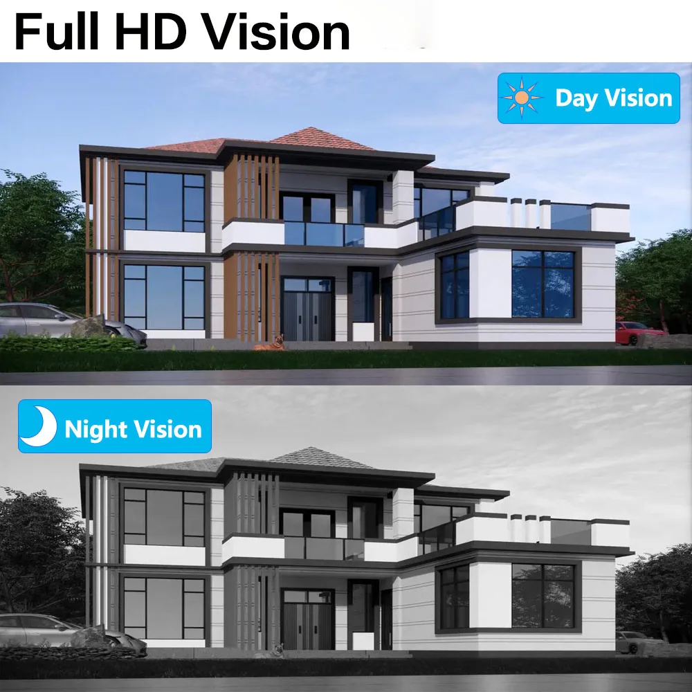 HJT,5MP,PoE,IP Security камера - огляд і ціна Smart Home Microsoft