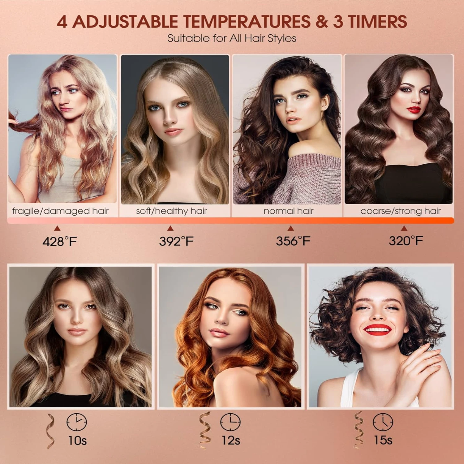 Achieve Effortless, Gorgeous, Professional Salon-Quality 1" Large Hair Curler with Advanced Anti-Static Feature - Perfect Every