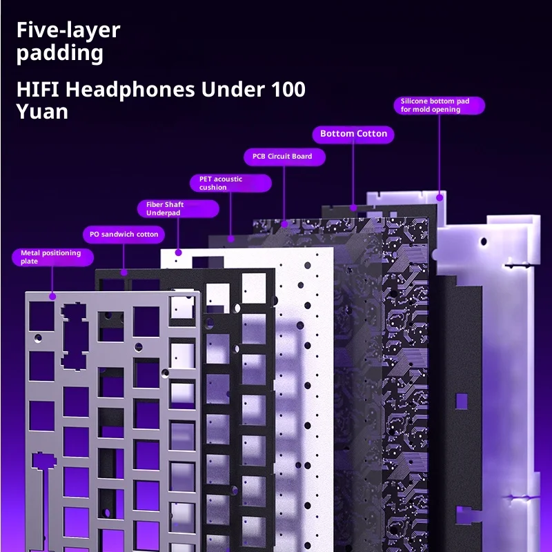 Heißer Tarantula Hero68he Magnetische Achse Mechanische Tastatur Esports Spiel Fps Live Office Universal Wired High-Performance Junge Geschenke