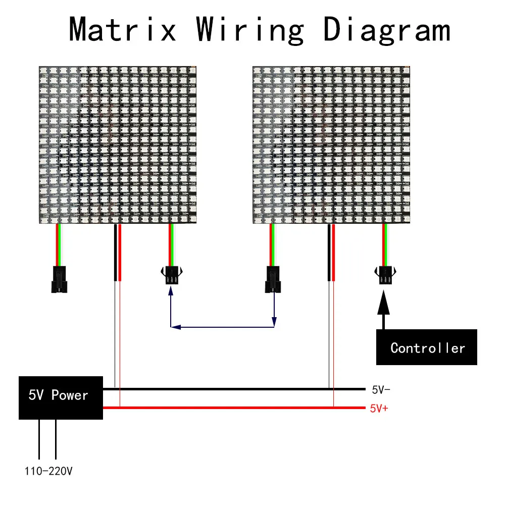 WS2812B Individually Addressable Digital Flexible Panel Light WS2812 IC RGB LED 8x8 16x16 8x32 Pixel Module Matrix Screen DC5V