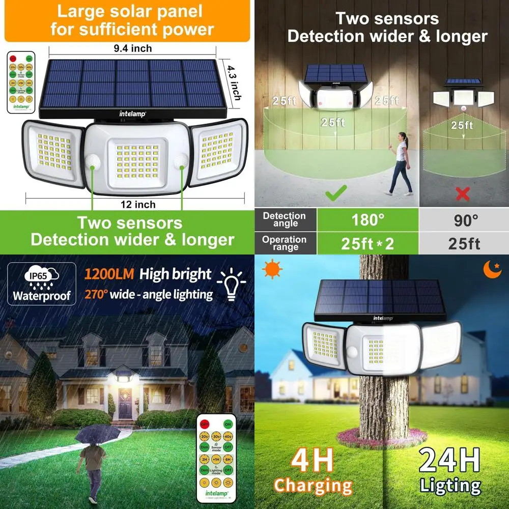 

Outdoor Waterproof LED Security Light with 6000mAh Battery and 1200LM, Dual Motion Sensor, Ideal for Garden, Patio, and House Ex