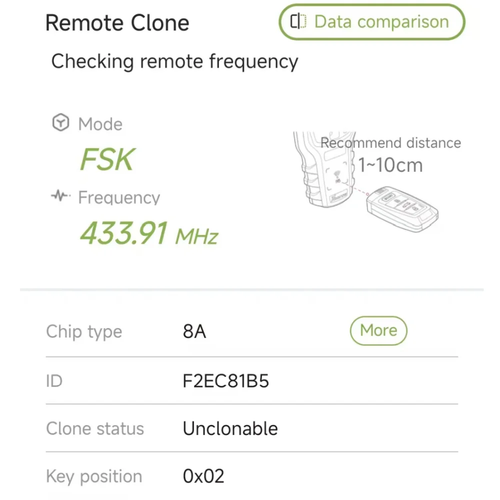 SOLOKEYS FCC ID: CQOFD00120 P/N: 95440-C1001 Für Hyundai Sonata 2015-2017 Original Smart Key 433 MHz ID8A Chip mit LOGO