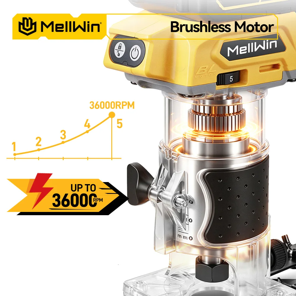MELLWIN Brushless Wood Router 5 Speeds Palm Cordless Electric Trimmer Wood Trimming Engraving Slotting for Makita 18V Battery Pin - Image 2