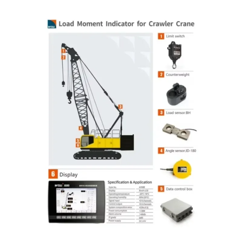 Equipo para vehículos, piezas de repuesto para elevador de automóviles, grúa, dispositivo de seguridad, celosía, escursión Lmi