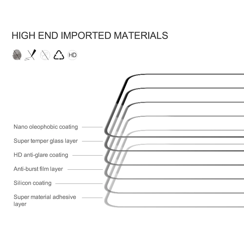 For Xiaomi 13 Screen Protector NILLKIN CP+Pro /H+Pro Explosion-proof Tempered Glass For Xiaomi Mi 13 Glass
