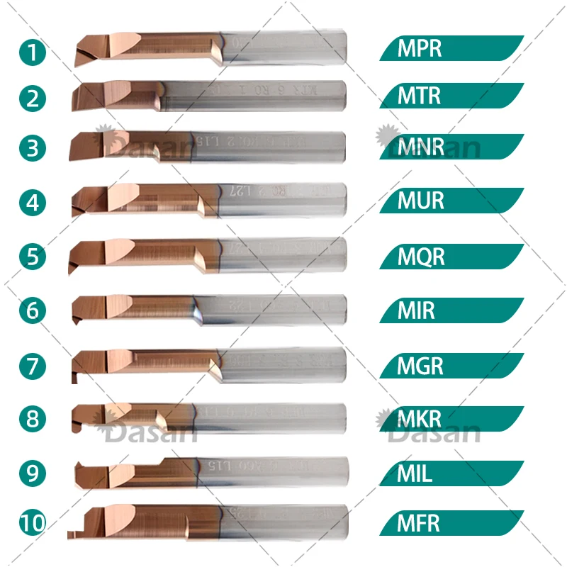 MIR MIL A55 MIR3 MIR4 MIR5 MIR6 MIR8 A60 MIR1.4 MIR2.4 MIR1.9 L15 L22 MIL6 Tungsten Steel Alloy Small Boring Cutter CNC Thread