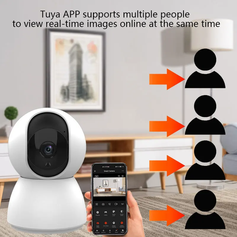 Thumbnail 4 - #30 Smart Home Cameras Comparison Guide