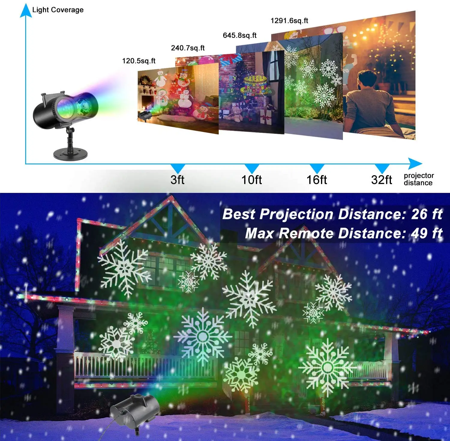 

Projector Light Snowflake Outdoor Halloween Christmas LED Decorations Moving Patterns Wireless Remote Holiday Lamp Spotlights