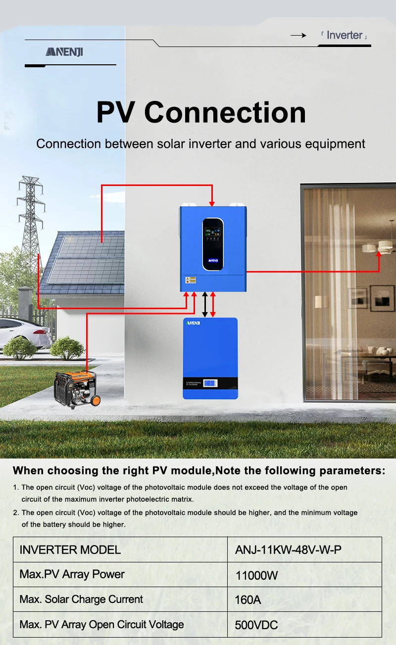 ANENJI 11000 W Hybrid-Solar-Wechselrichter 11 kW 48 V 160 A MPPT reiner Sinus-Wechselrichter paralleles Solar-Off-Grid + On-Grid für 6 Einheiten max – Detail 9