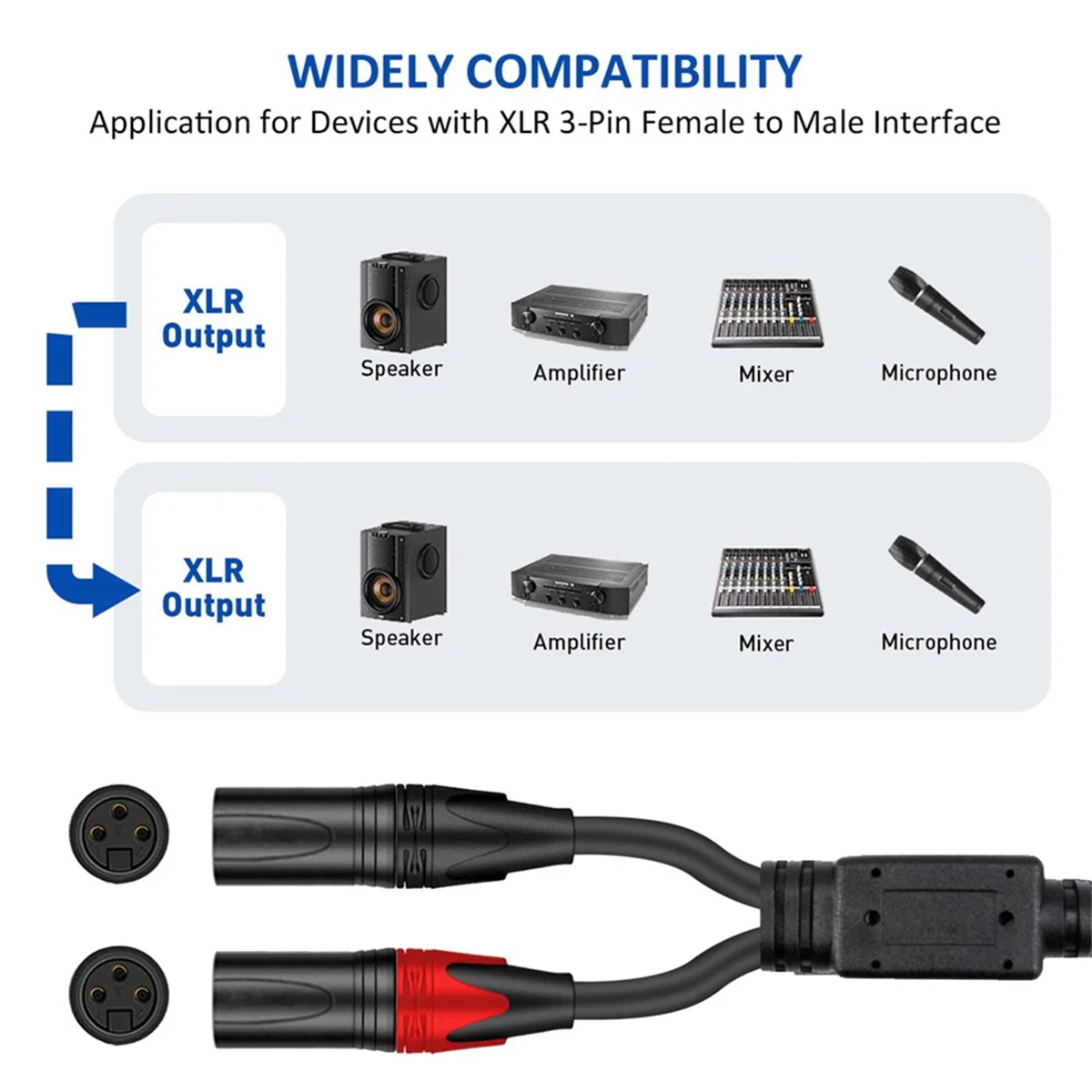 AT42 XLR to XLR Y-Splitter Cable Balanced XLR Female to Dual XLR Male Audio Microphone Adapter 2 XLR to XLR Audio Adapter,A