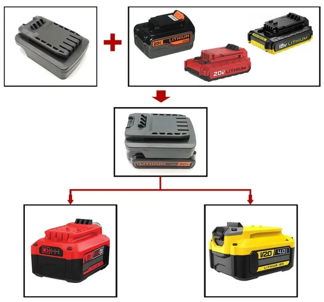 Imagem -02 - Bateria Conversor Adaptador para Black & Decker Stanley 18v 20v Bateria de Lítio Converter para Craft 20v Ferramentas Elétricas Broca