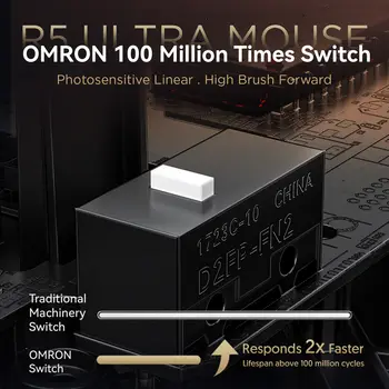 8 best sales Pixart - №1