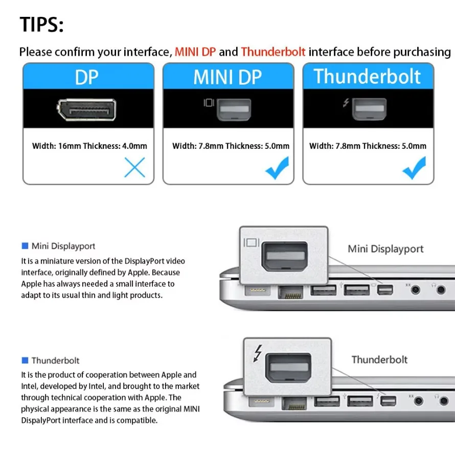 Mini DP to HDMI อะแดปเตอร์ Thunderbolt to 4K HDMI Converter สําหรับ MacBook พื้นผิวแล็ปท็อป TV Monitor โปรเจคเตอร์