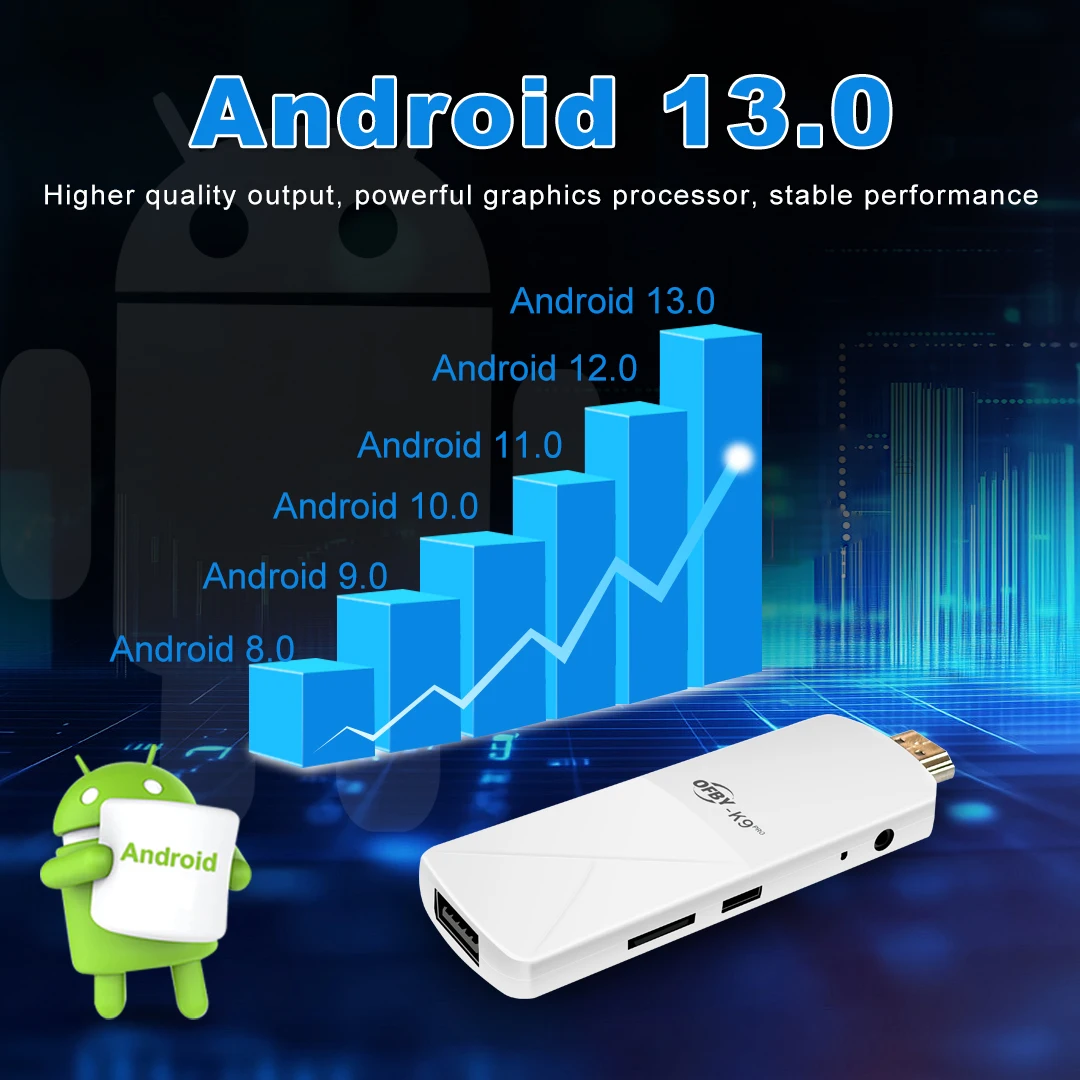 Image 6: Clé TV GPU Mali-G31 OFBY K9PRO Android 13, Quad-Core Allwinner H313 2 Go + 16 Go BT 5.0 Stick TV 4K