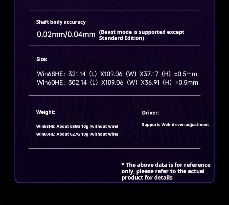 AULA WiN 60 Magnetic Axis Keyboard RT Custom Mechanical Wired Connection for Gaming with Webdriver for 8K Response Rate