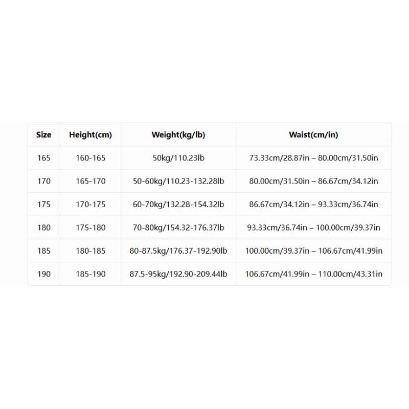 Work Clothes Suit Canvas Thickened Autumn Welding Auto Repair Construction Anti-scalding Wear-resistant Workwear Labor Insurance