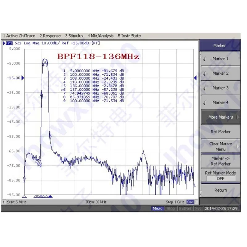 Nouveau filtre SMA eldpass Bdissolve 118-136MHz pour A6-011 de bande aéronautique