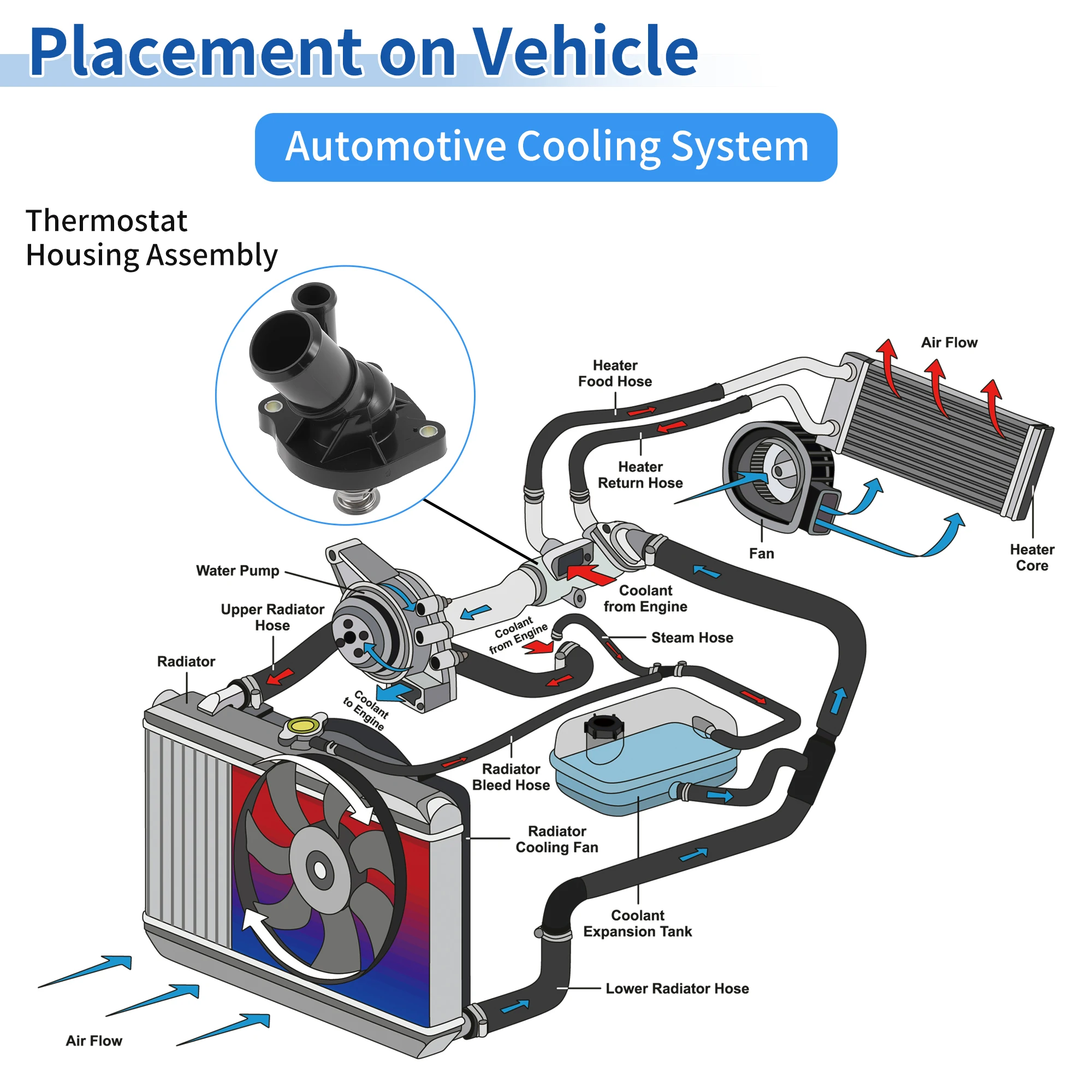X Autohaux Engine Coolant Thermostat for Ford Mondeo III (B5Y) 1.8L 00-07