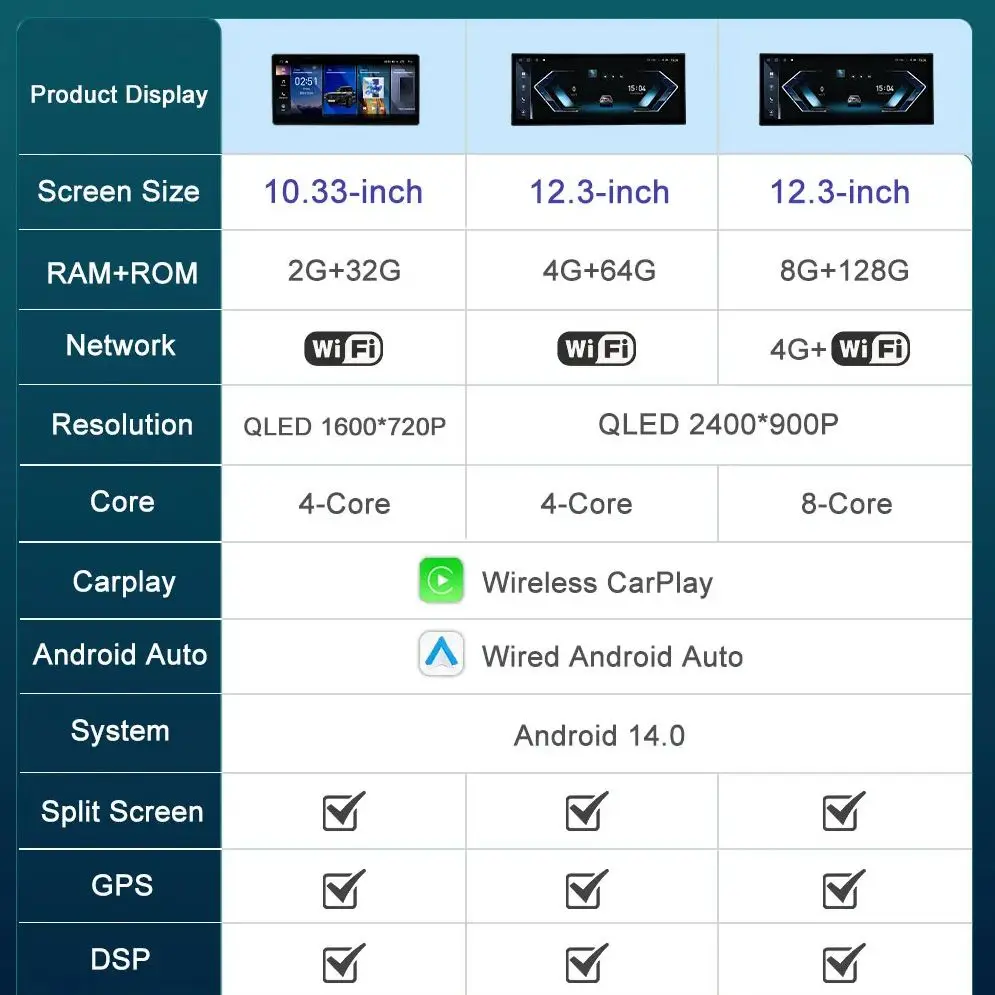 Navigation GPS Android 16 pour BMW X5 X6 E70 E71 2008 - 2013 système ClC/CCC autoradio lecteur multimédia BT 4G DSP stéréo WiFi 4G