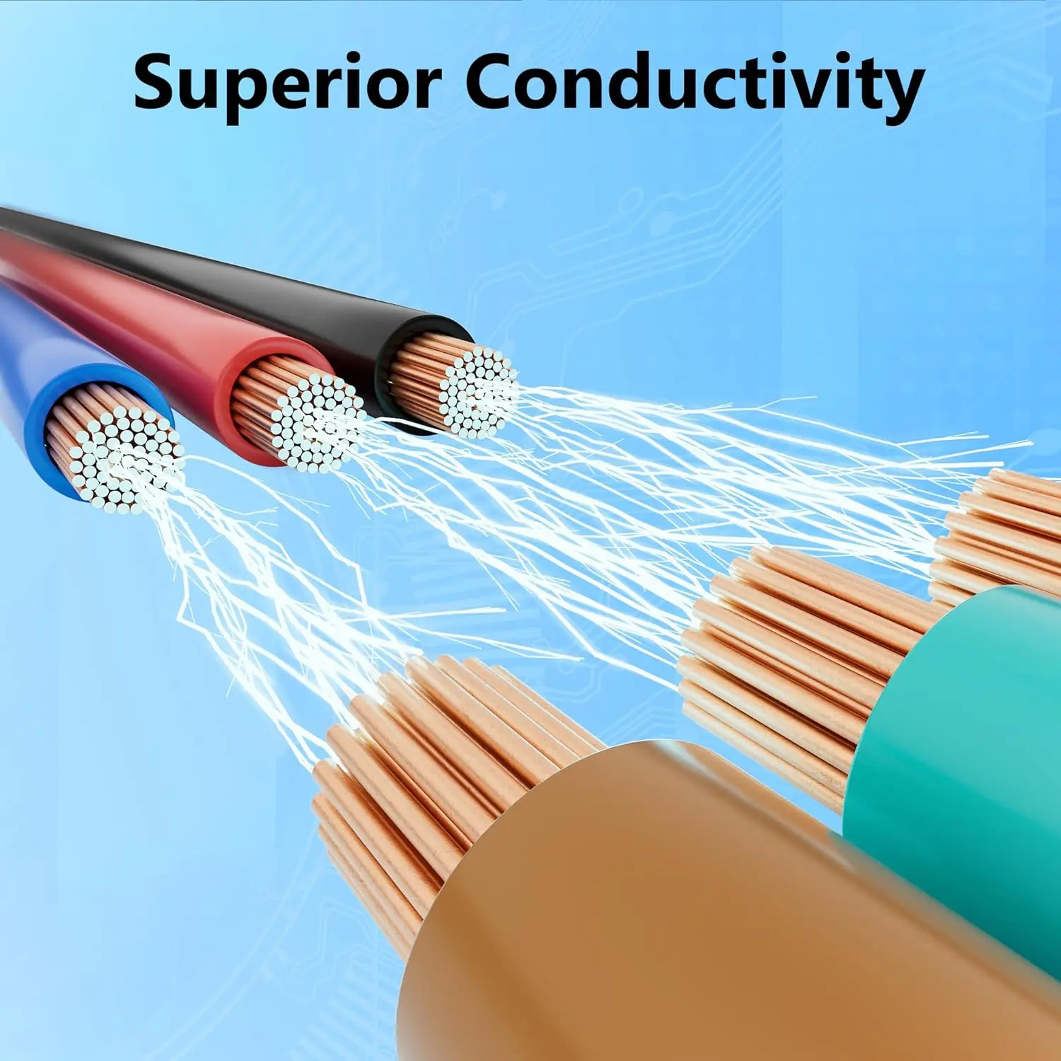 1M/5M Heat-resistant cable 10 12 13 14 15 16 18 20 22 24 26 28 30  AWG Ultra Soft Silicone Wire High Temperature Flexible Copper