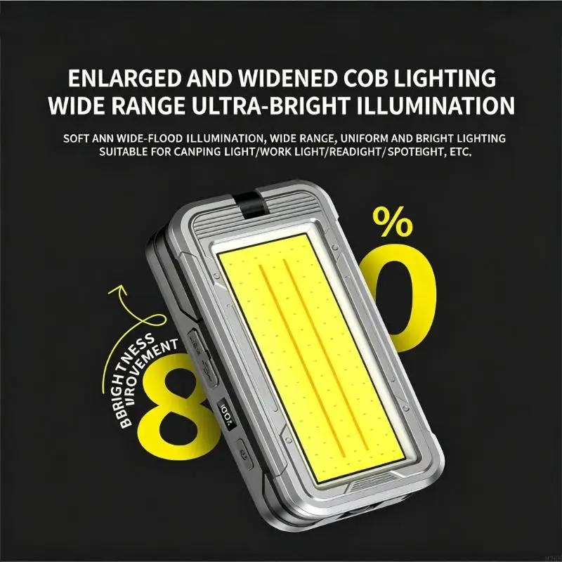 M76E Waterproof IP44 Solar Work Light Including Mount And Standard Screw Hole