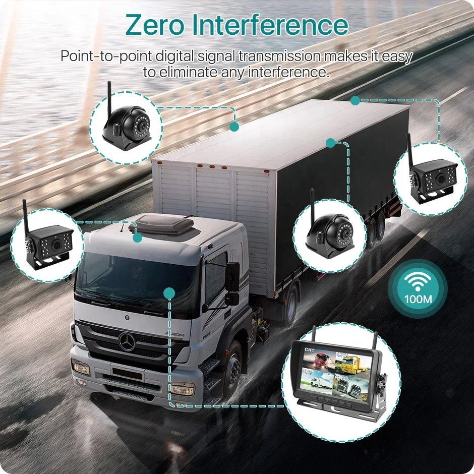 Airow auto GreenYi  Wireless Backup Reverse Camera 7