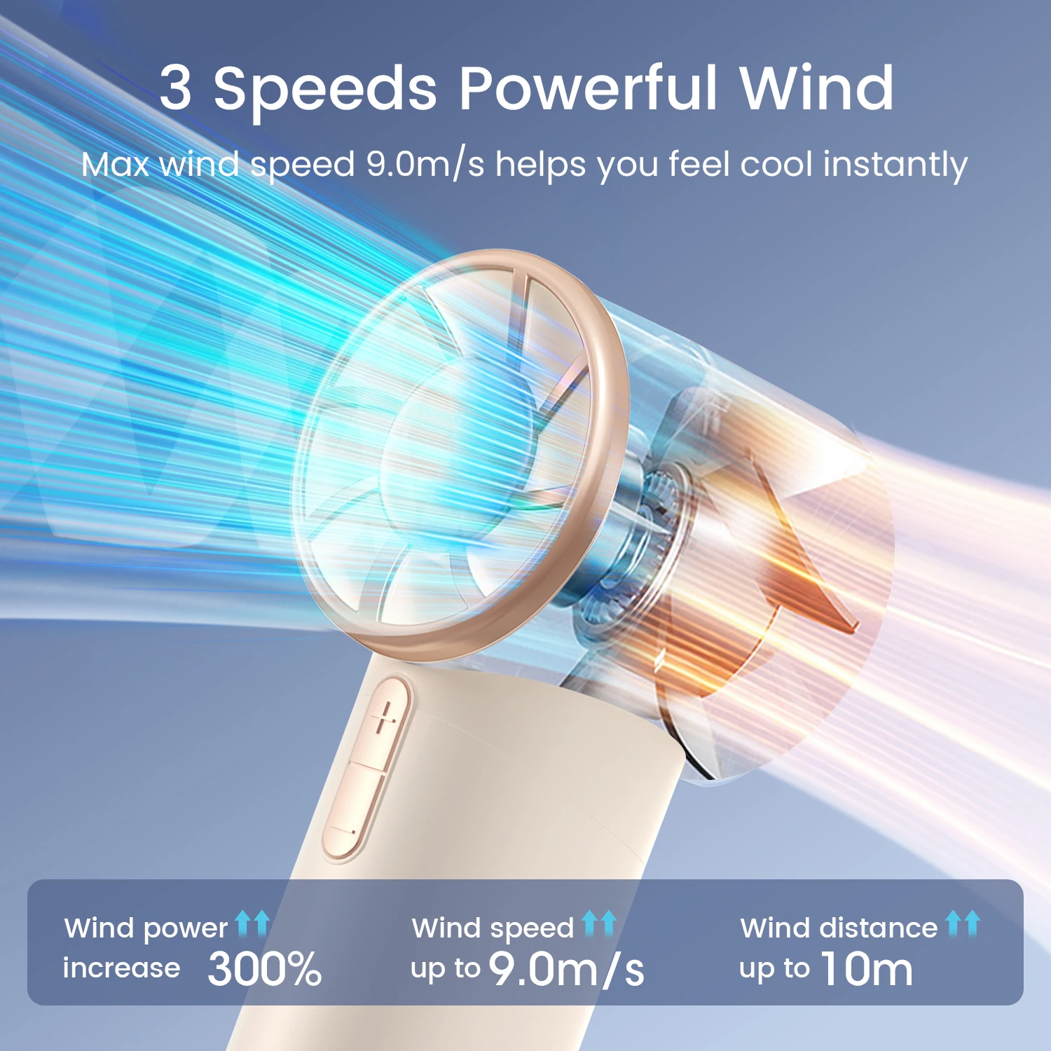 Taşınabilir El Tipi Fan, Hız ( - Outdoor Camping Misting Fan incelemesi ve fiyatı