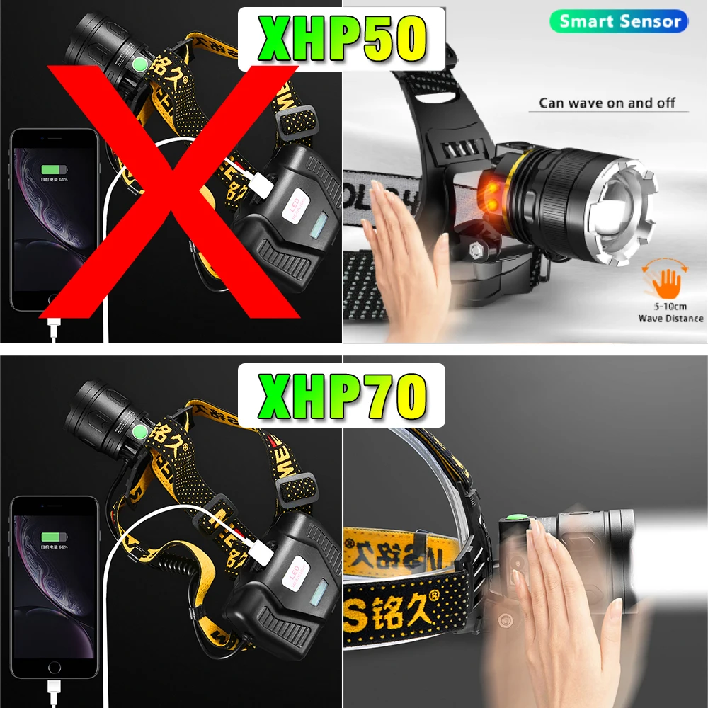 XHP70 Powerful LED Induction Headlamp USB Rechargeable 3*18650 With Battery Head Flashlight Outdoor Fishing Camping Head Torch