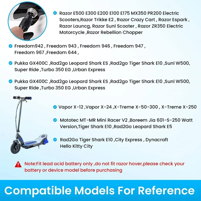 Charger for Razor E200, E300, PR200, E100, E500, MX350, Dirt Quad, Pocket Mod, and for Sports Mod, 3-Prong 24V 1A Adapter Powers