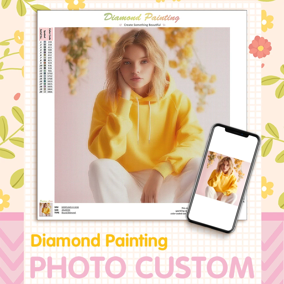 

RUOPOTY Photo Custom Diamond Art Painting Kits Family Photo For Home Decoration