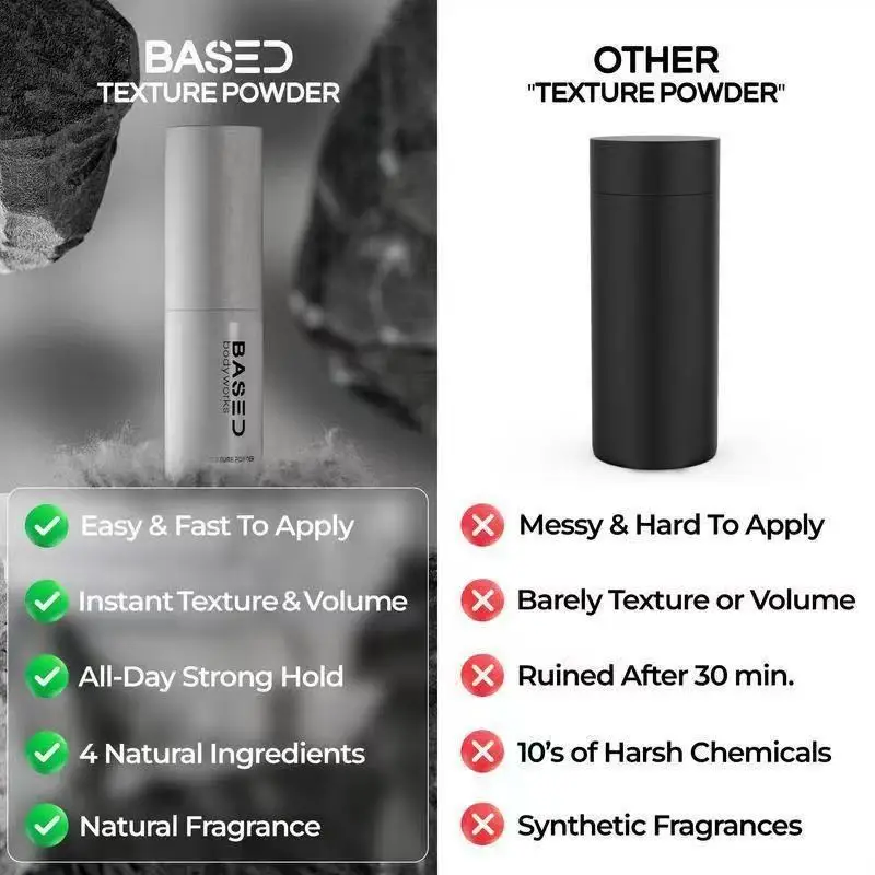 تصفيفة الشعر تصفيف الشعر مسحوق رذاذ زجاجة زجاجة محلول زجاجة الصحافة مسحوق التعبئة والتغليف رذاذ ألياف الشعر #3