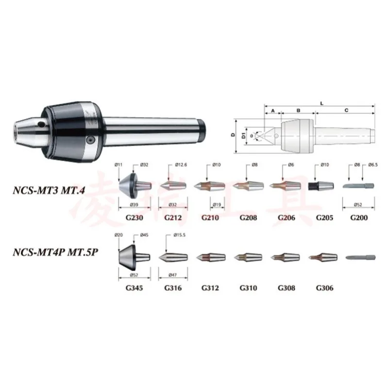 High-speed Replaceable Removable Top Tip NCS-MT4 Replaceable Head Activity