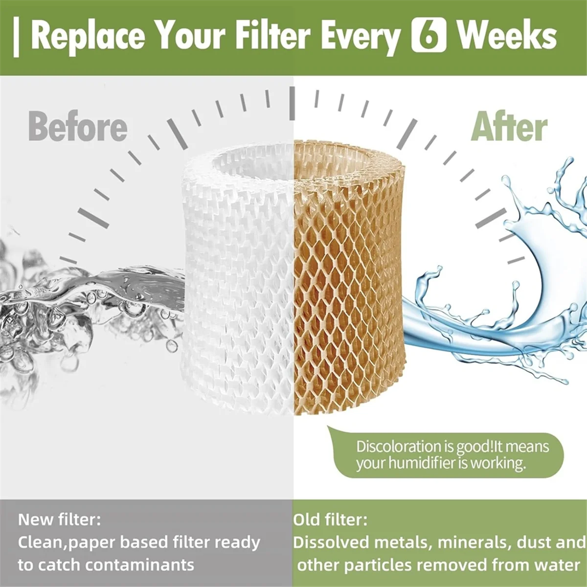 Filtre de remplacement pour humidificateur, 5 pièces, pour auvent, chevet et pépinière, filtre pour humidificateur d'air