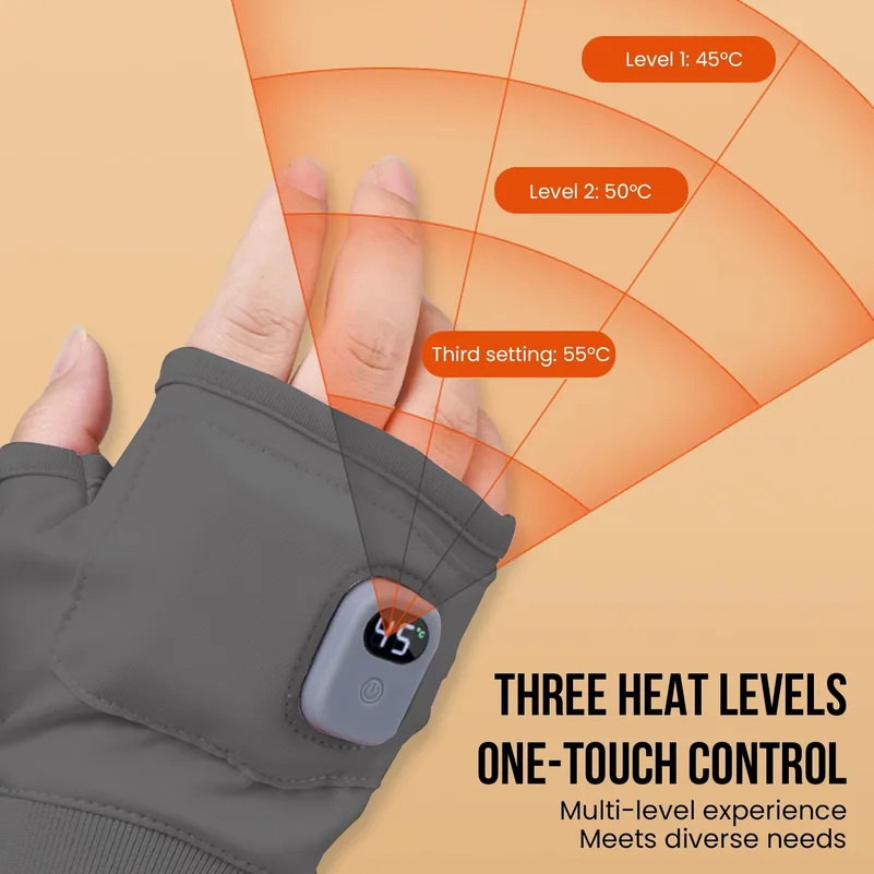 Rechargeable USB Fingerless El - Hand Warmer Electric 评论和价格