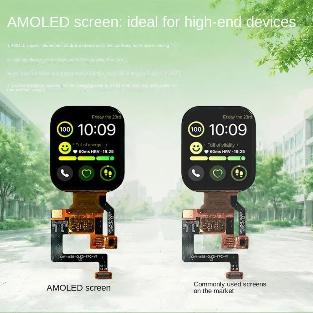 2.06 Inch AMOLED Display Panel 410x502 Resolution 800nit High Brightness MIPI SPI Interface No Cover Screen