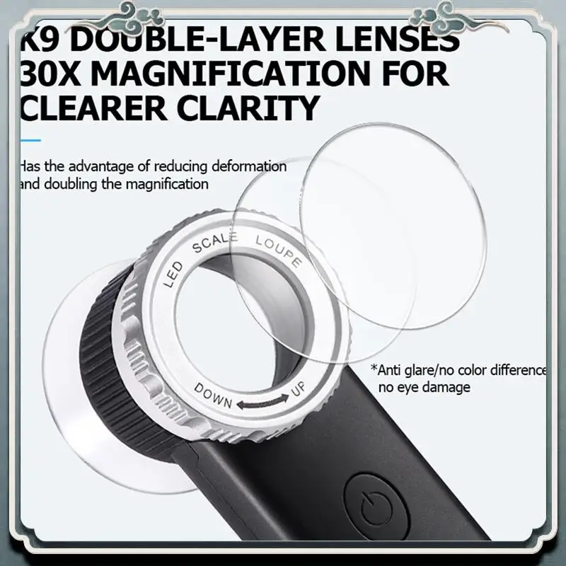 ABIJ-Magnifying 10X Rechargeable Jewelers Loupe With Scale- For Jewelry, Coins, Stamps, Watch, Antique Loupe Tool