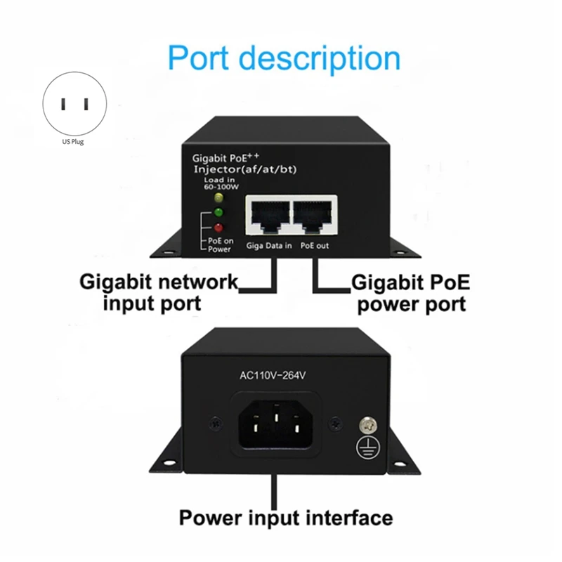 Imagem -03 - Fonte de Alimentação Poe para Câmera ip Gigabit de Alta Potência Injetor Poe Plus af at bt 90w