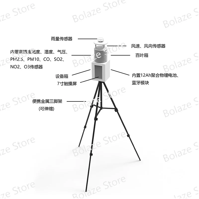 Ultrasonic Emergency Touch Screen Temperature and Humidity Wind Speed Wind Direction Automatic Meteorological Monitoring Station