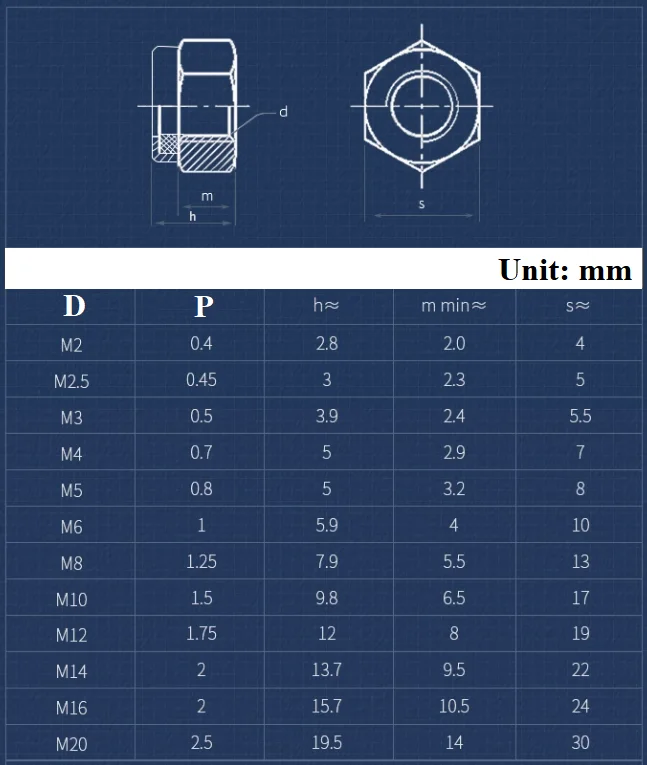 M2 M2.5 M3 M4 M5 M6 M8 M10 304 Stainless Steel Anti Loosening Nut Nylon Locking Nut