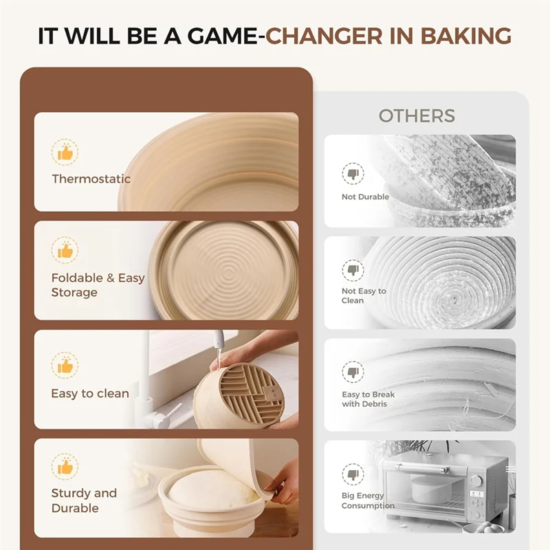 Heating Sourdough Bread Proofing Basket Set, Electric Thermostatic Silicone Batter Bowl,Banneton Sourdough Bread 9 Inch-VVBC
