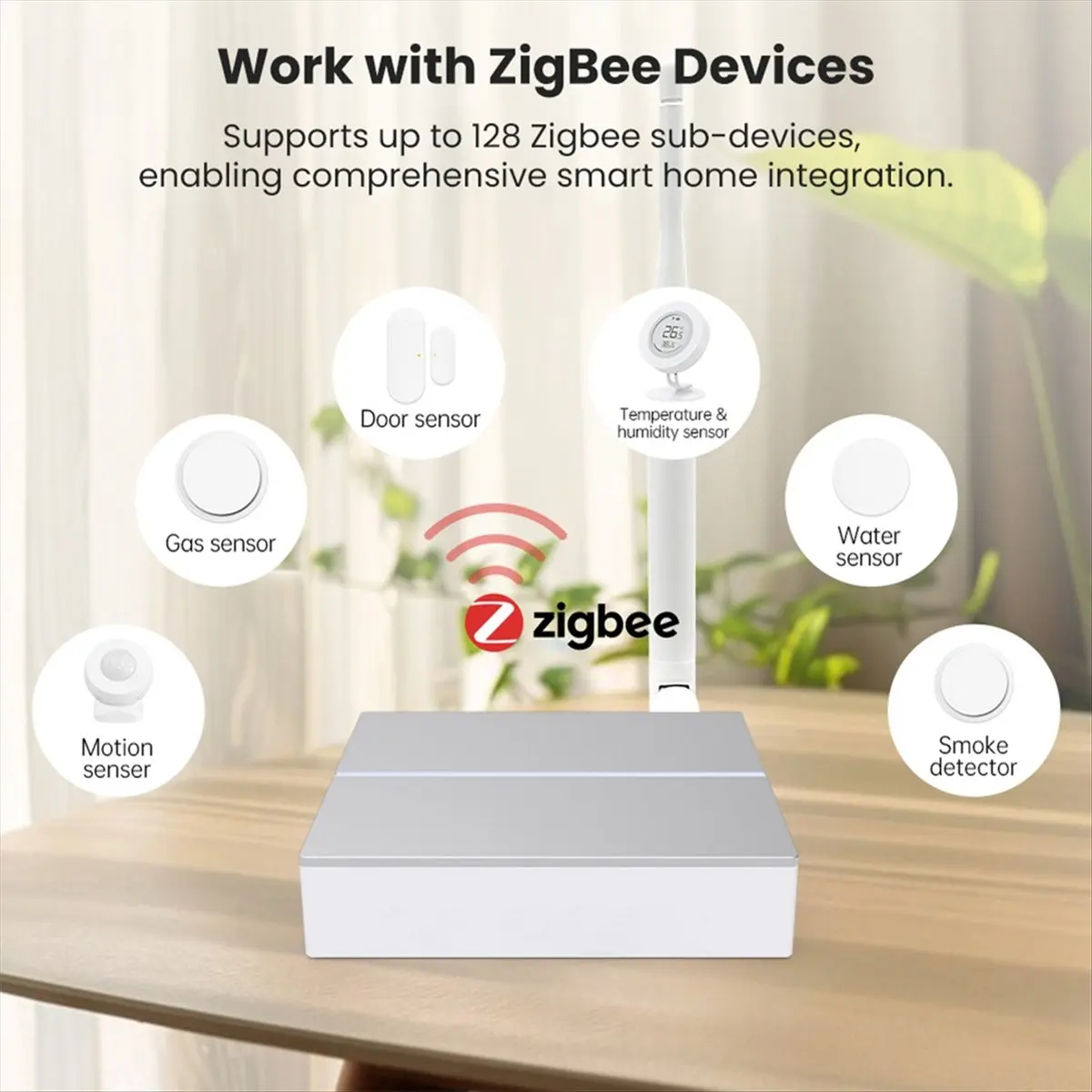 Fashion Tuya Zigbee3.0 Smart Gateway Hub Wired Gateway Bridge with Antenna for Smart Home Bridge Wireless Remote Controller
