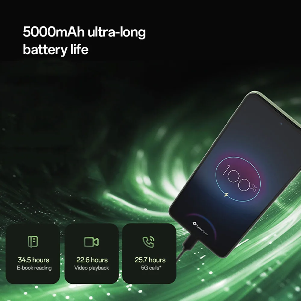 Motorola Moto G55 5G Smartphone 6.5'' 120Hz FHD+ Screen 50MP Dual OIS Camera Dimensity 7025 Octa Core 5000mAh Battery