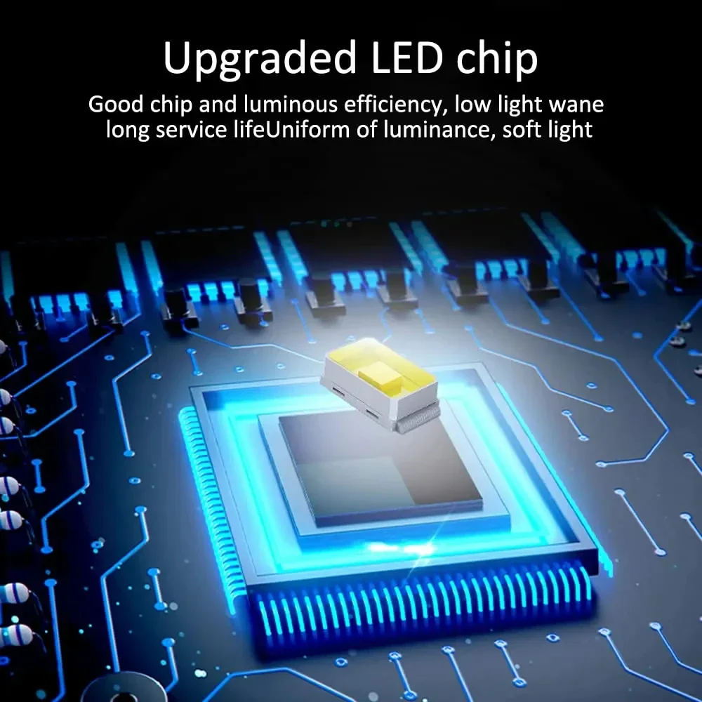Creality Ender-3 V3 SE/KE LED Light Bar Kit Bright Light Energy and Power Saving Easy Installation