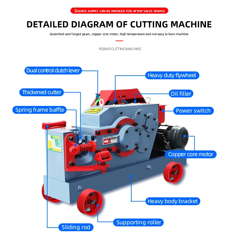 Automatic Rebar Cutting and Straightening Machine with Dual Function for Reinforcement Work