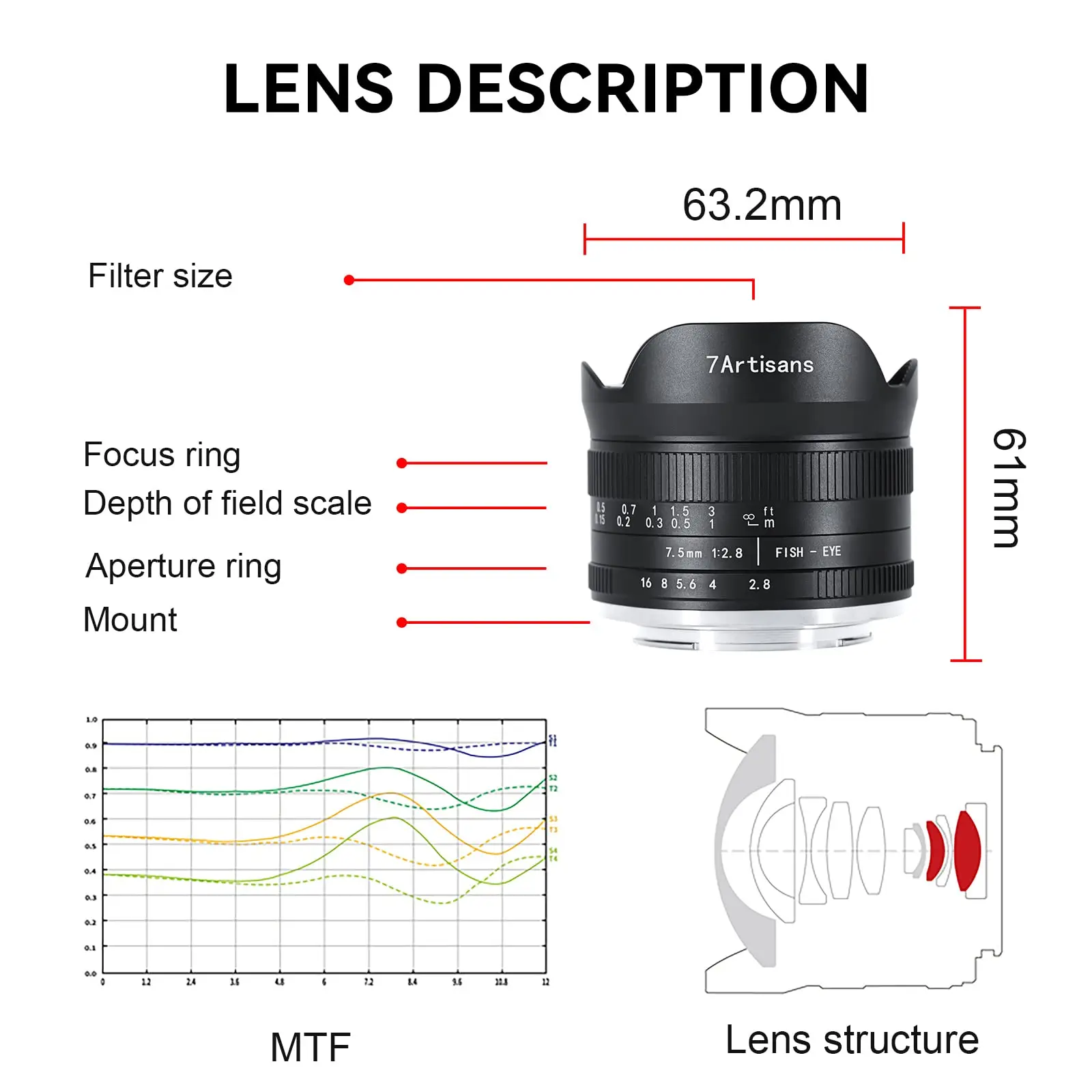7Artisans 7,5mm F2.8 Mark II APS-C lente ojo de pez de enfoque Manual para Sony E Canon EOS-R EOS-M Fuji FX Panasonic Olympus M43 Nikon Z