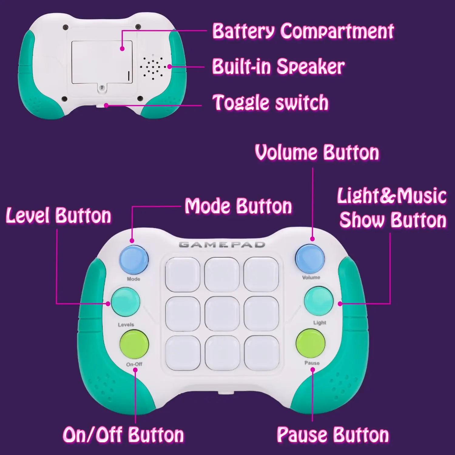 Quick Push Game Fingertip Toys Controller Flash Palm Game Youth Quick Button Game Controller Brain Memory Game Christmas Gifts