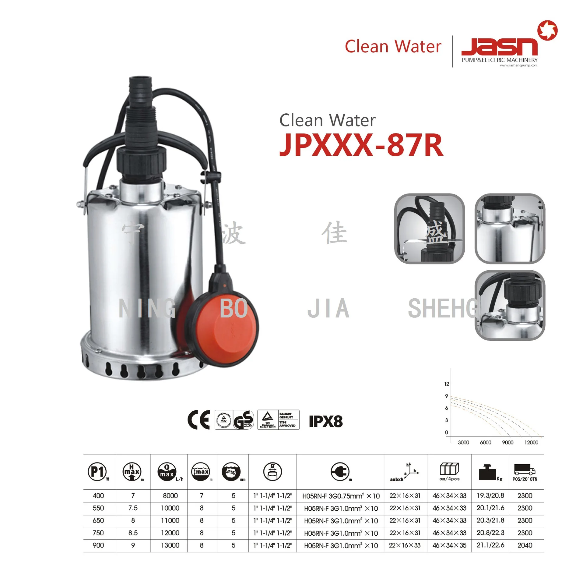 Stainless steel submersible pump, outlet pump Garden pump, garden pump