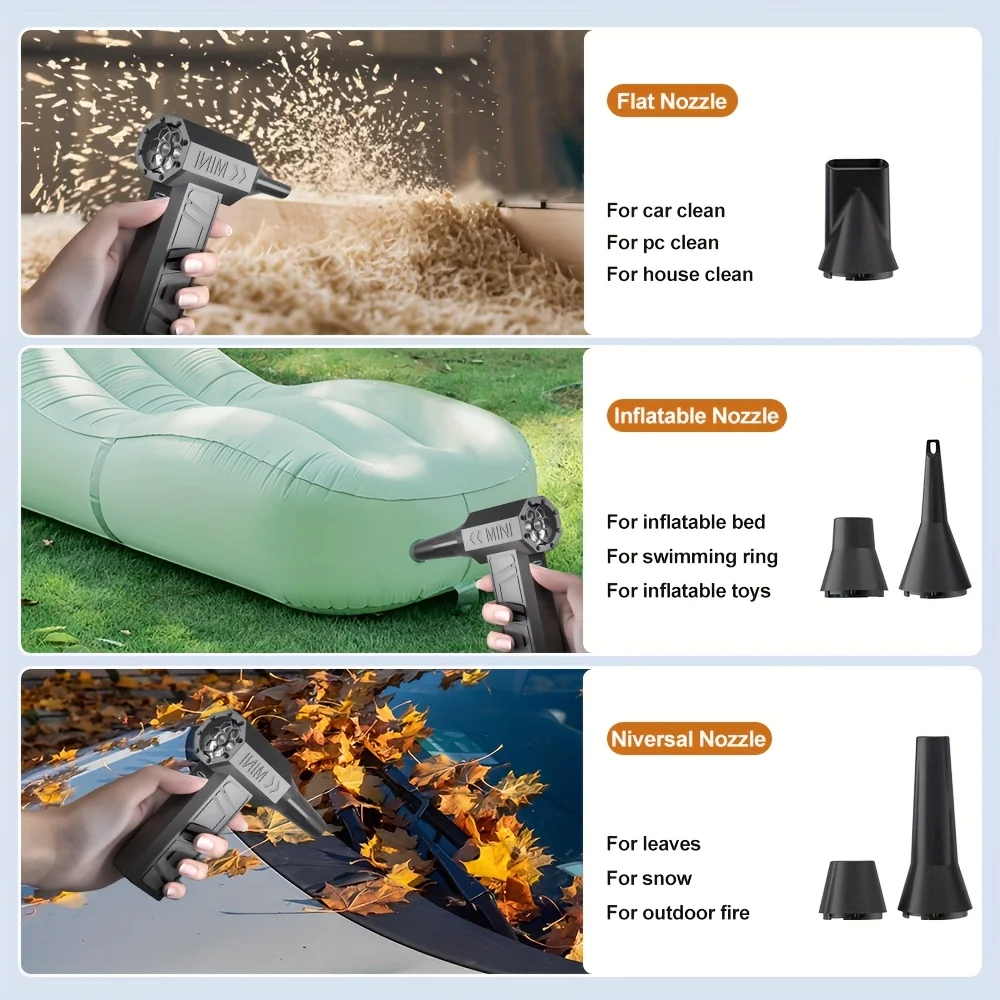 مروحة تبريد Turbo Jet - مروحة قوية محمولة باليد بقدرة 4000 مللي أمبير في الساعة مع شحن USB-C | منفاخ هواء محمول عالي السرعة للتخييم ونفخ الثلج وإزالة الغبار | هدية عيد الأب للرجال/الزوج #6